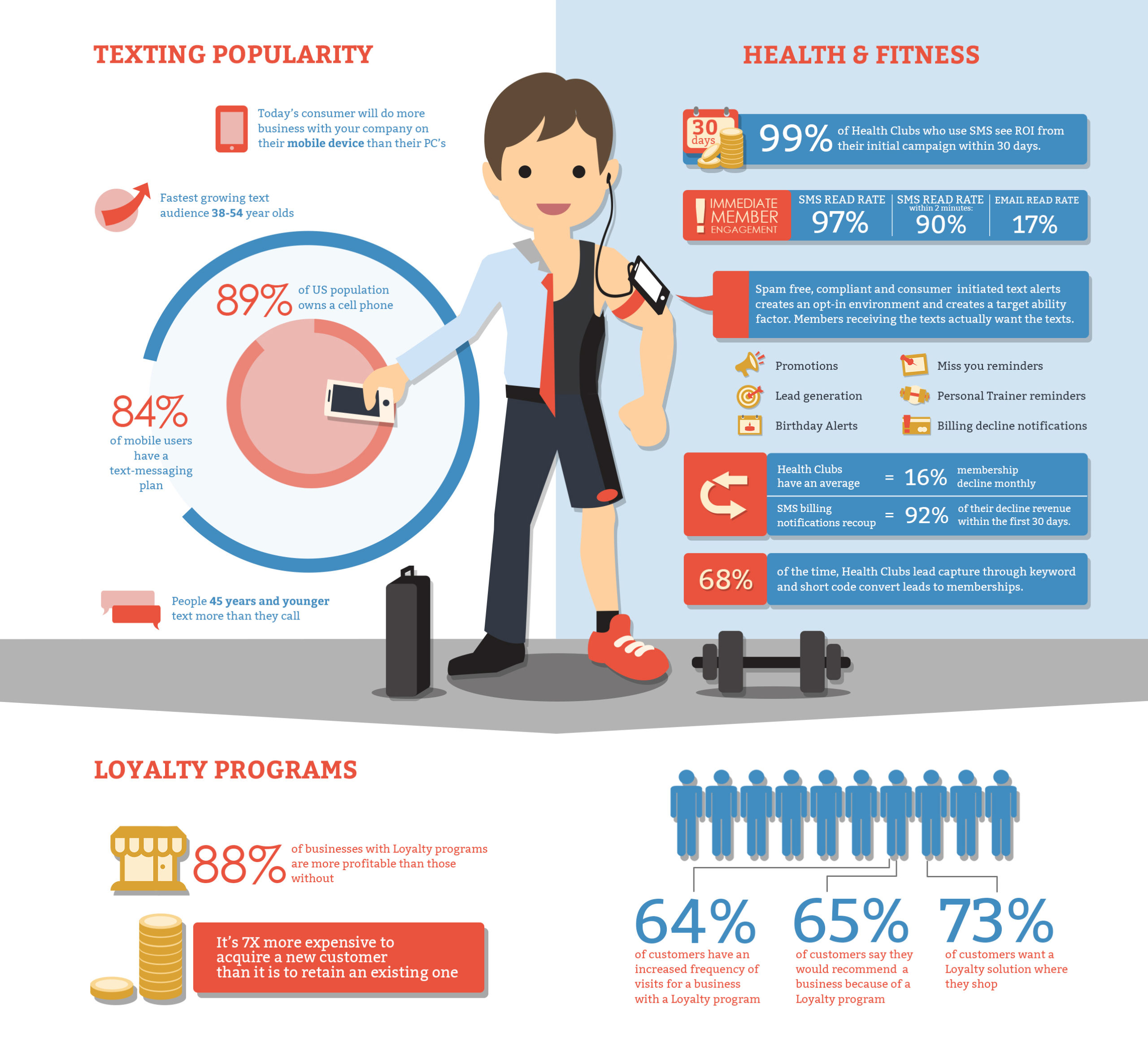 EZFacility_Infographic-US